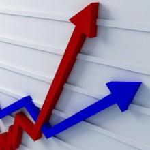 סיכום שבועי של נכסי תעשיית קרנות הנאמנות